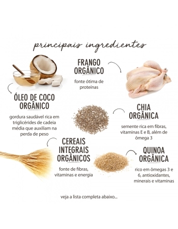 AL GULOSOS FRANGO, CHIA, QUINOA E COCO 2,7 KG (00013)